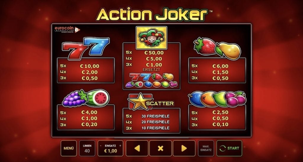 Action Joker symbole