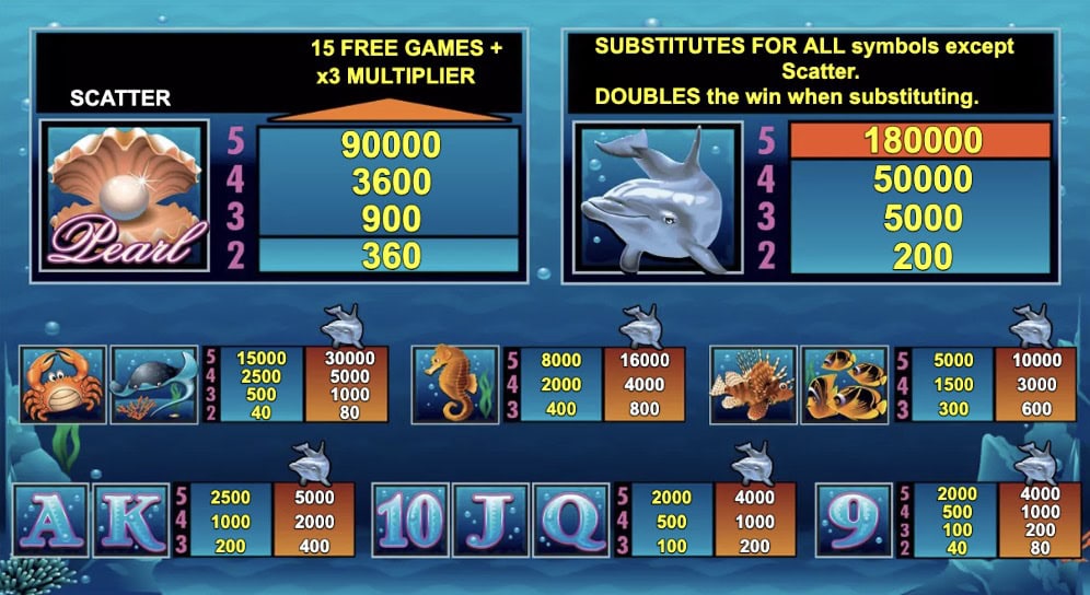 Dolphin's Pearl Deluxe demo symbole