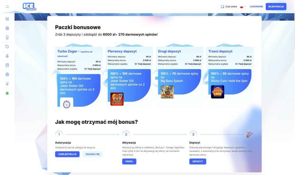 Ice Casino Bonusy powitalne