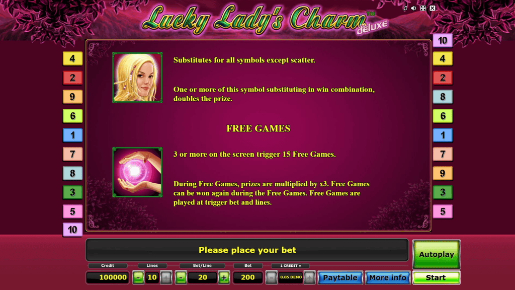 Bonusy dostępne w grze Lucky Lady’s Charm Deluxe