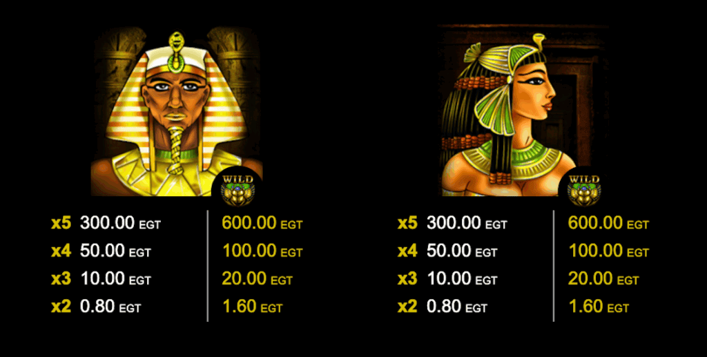 Ritzo casino sümbolid