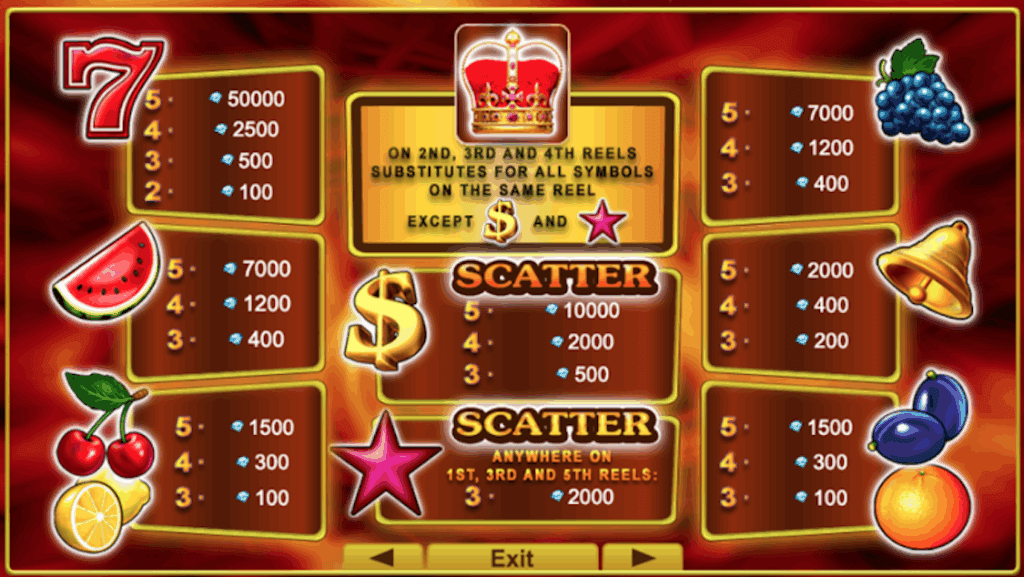Shining crown paytable