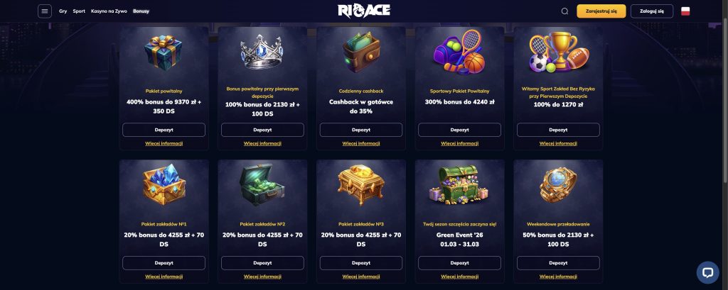 RioAce bonusy i promocje
