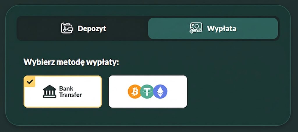 Najszybsze metody wypłaty