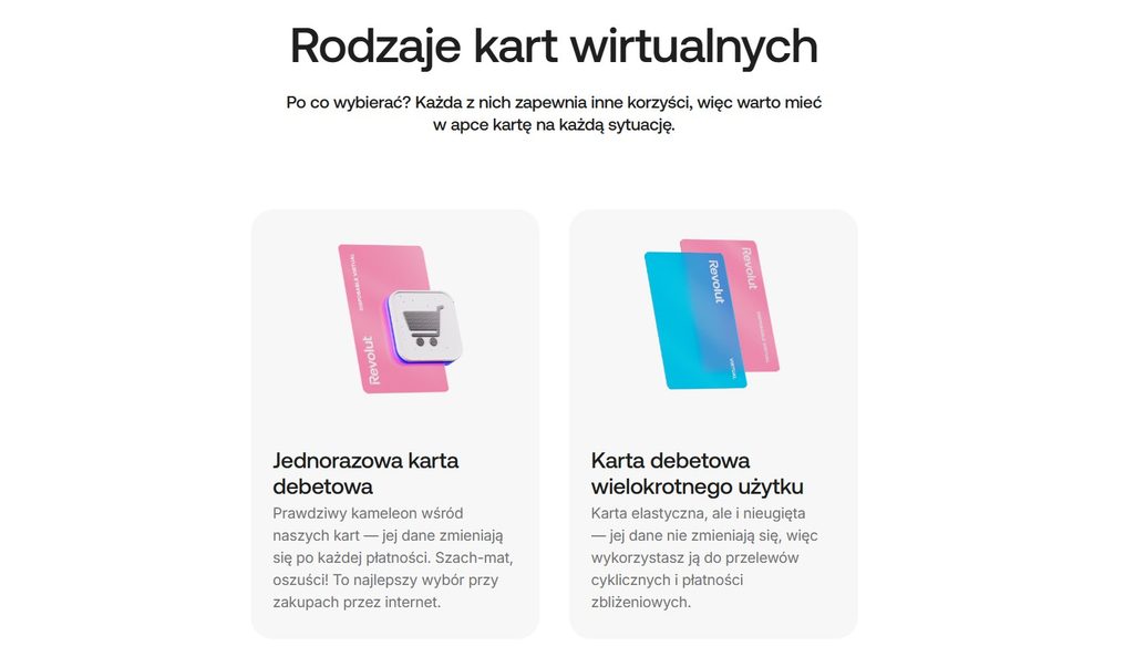 Wirtualna karta Revolut